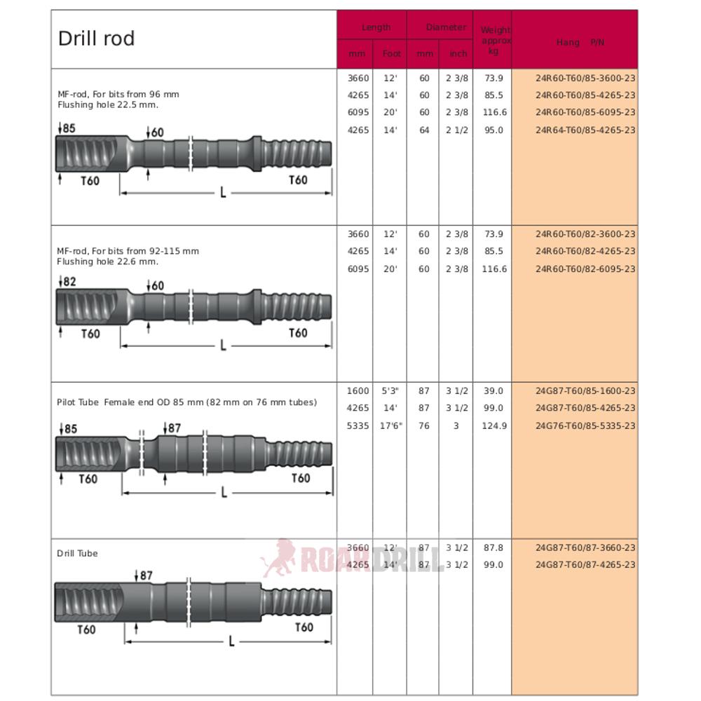 ROD (BARRA) GT60/MF 4200 (R60) 24R60-T60/85-4200-2